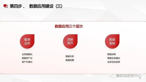 數據中臺、數據治理與數據處理服務的融合方案