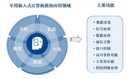 智明達2021年中報業(yè)績亮眼 凈利潤大增186%，數(shù)據(jù)處理服務(wù)成新增長點