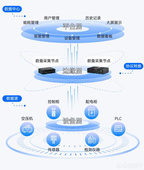 數(shù)據(jù)處理服務(wù) 高標準、共信賴，選擇我們的卓越之選